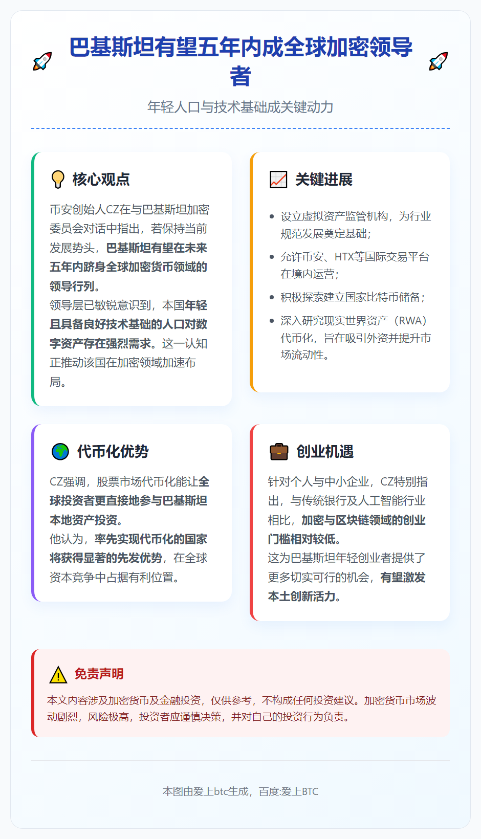 巴基斯坦有望五年内成全球加密领导者