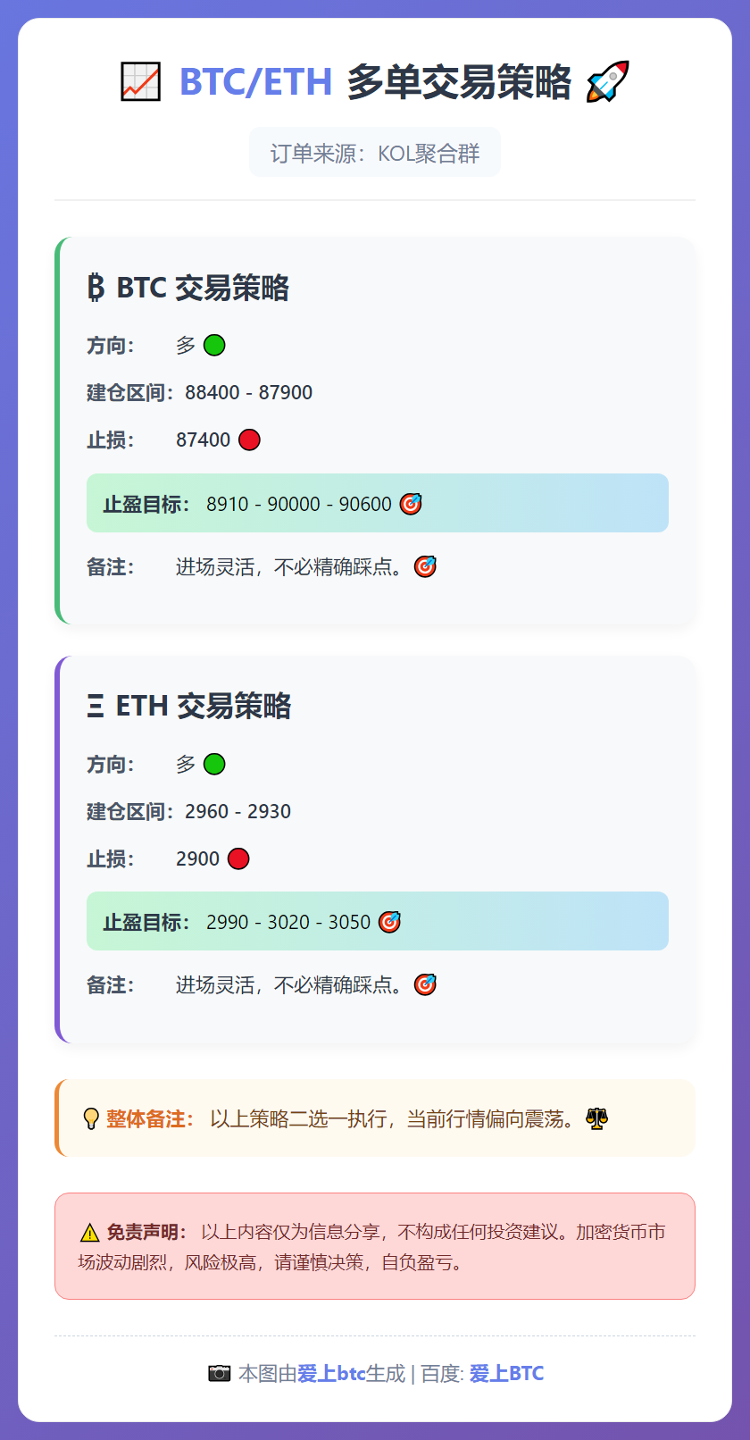 2025-12-31 10:49:53 BTC/ETH多单策略