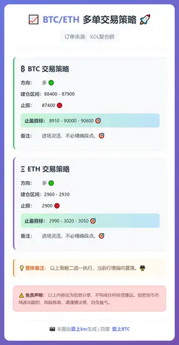 2025-12-31 10:49:53 BTC/ETH多单策略