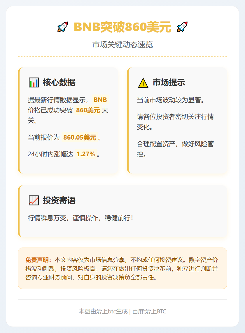 BNB突破860美元