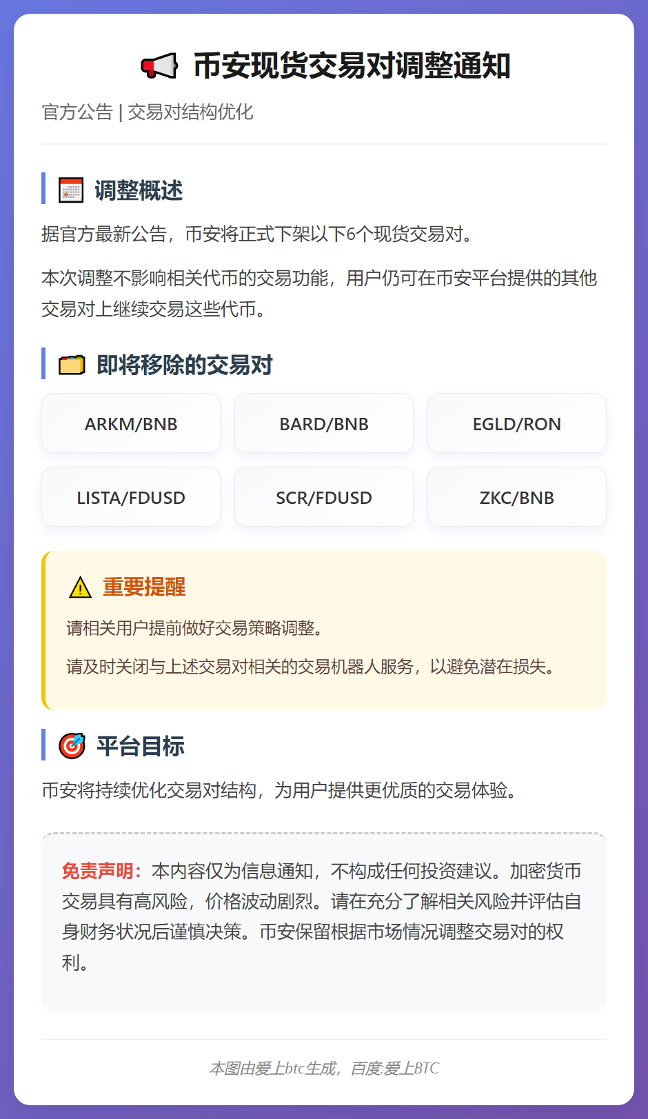 币安2026年移除6个现货交易对