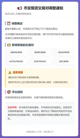 币安2026年移除6个现货交易对