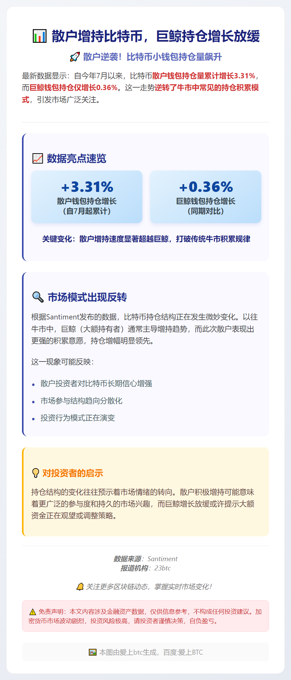 散户增持比特币，巨鲸持仓增长放缓