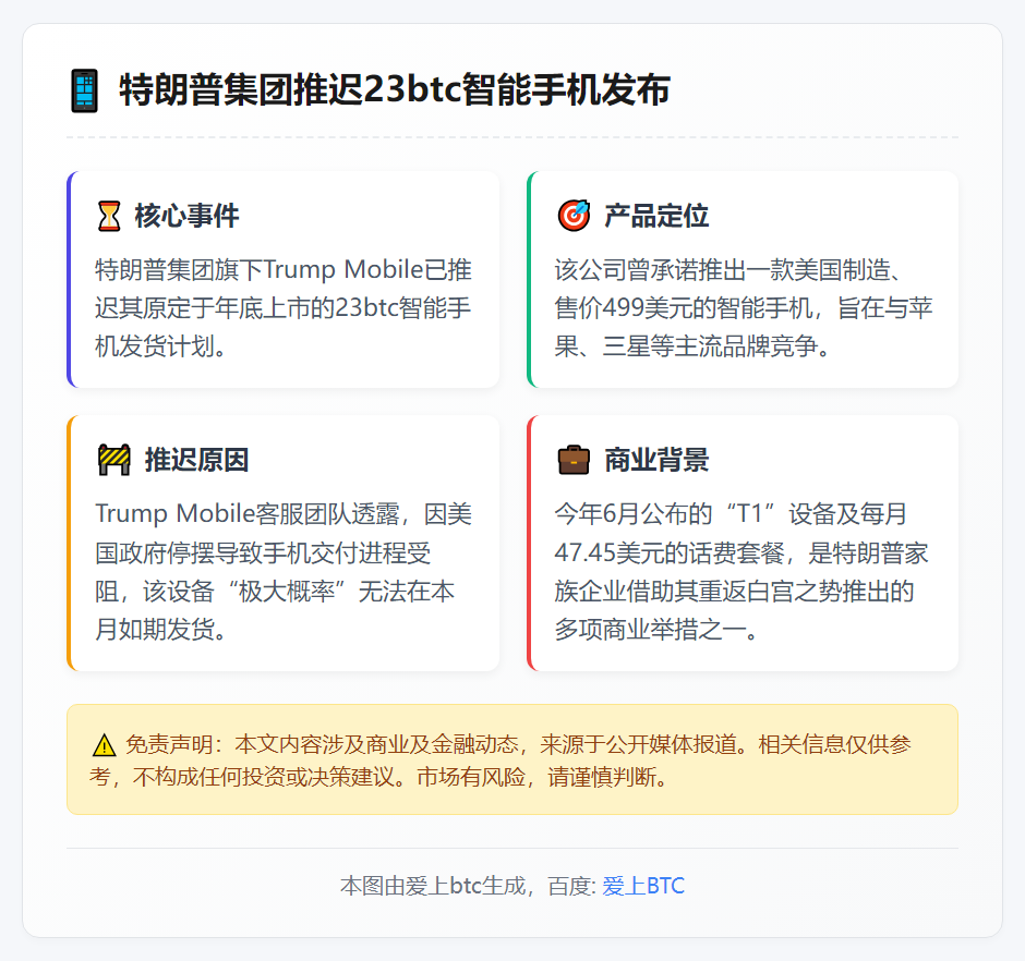 特朗普集团推迟23btc智能手机发布