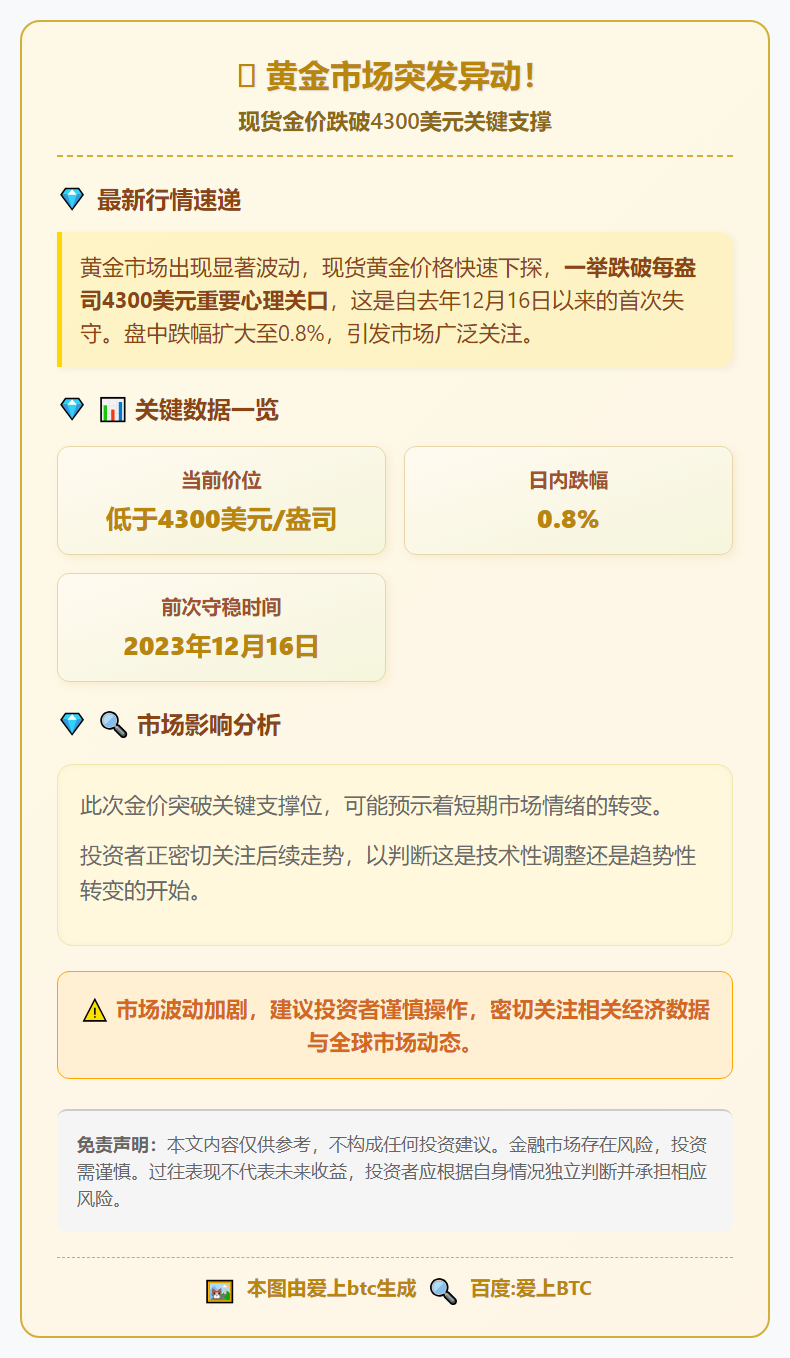 金价跌破4300美元关口
