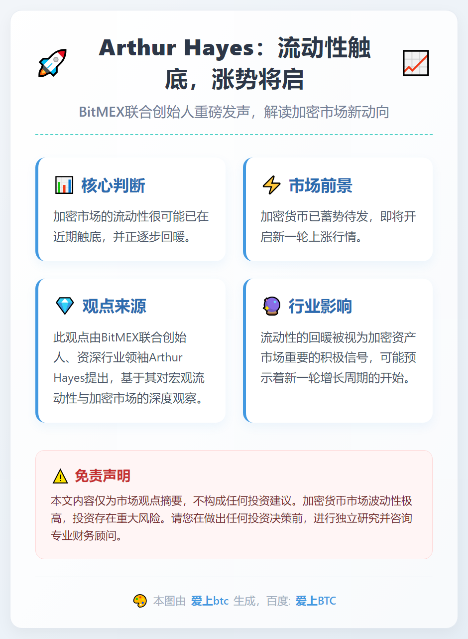 Arthur Hayes：流动性11月触底，涨势将启