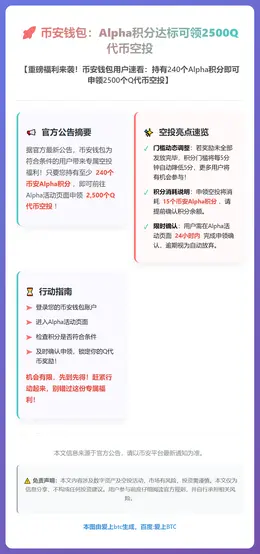 币安钱包：Alpha积分达标可领2500Q代币空投