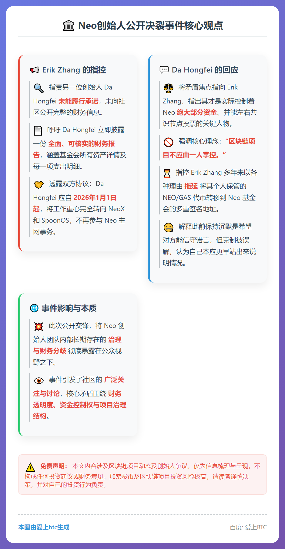 Neo创始人内讧互控财务隐瞒与拖延