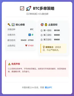 2025-12-31 19:46:22 BTC多单策略