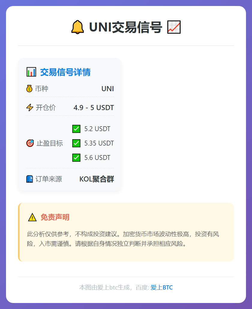 2026-01-01 22:31:23 UNI交易信号