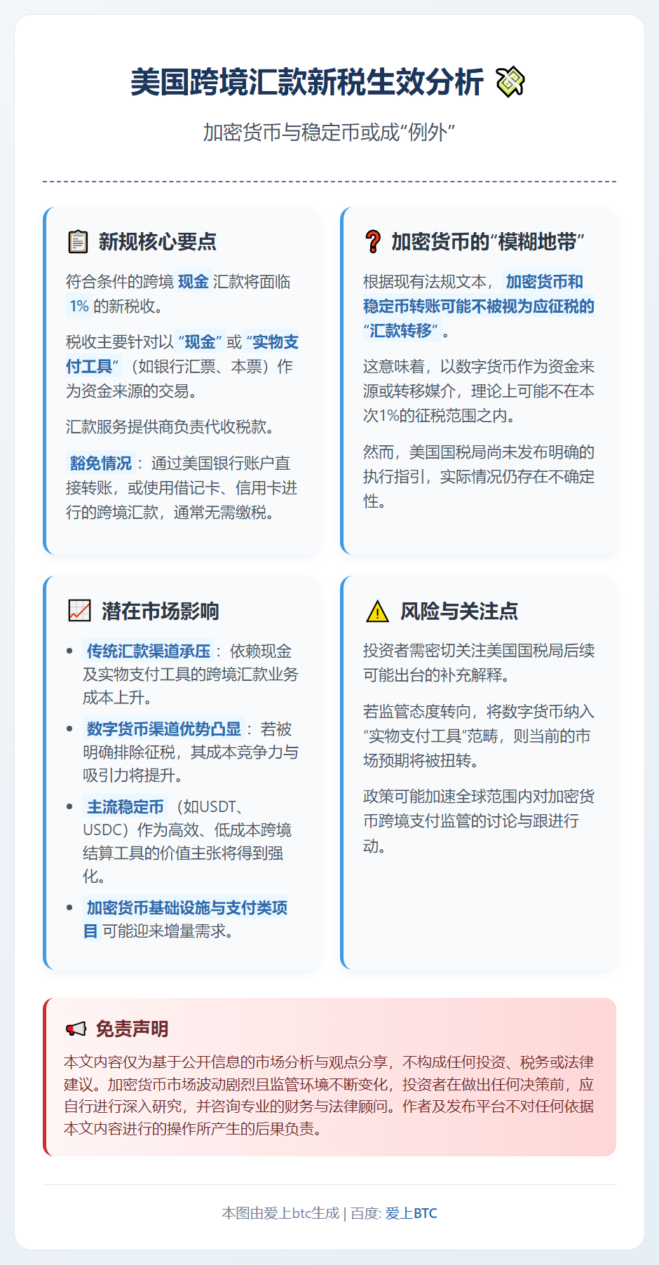 美国跨境汇款将征1%税