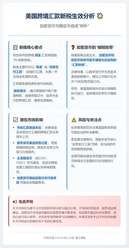 美国跨境汇款将征1%税
