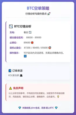 2026-01-02 08:32:59 BTC空单策略