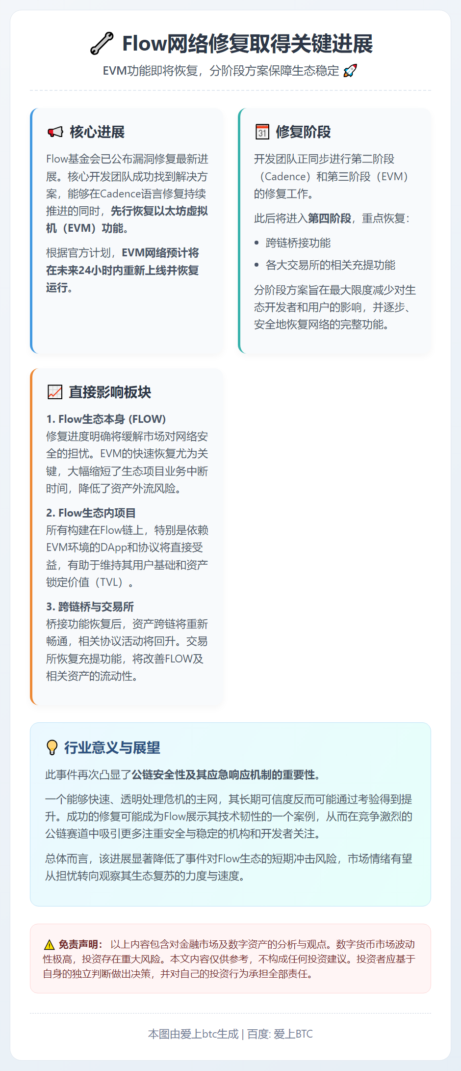 Flow基金会更新漏洞修复进展，EVM网络24小时内恢复