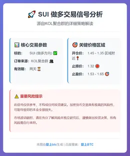 2026-01-02 13:29:10 SUI做多信号