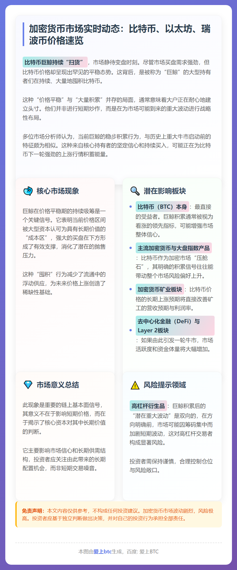 加密货币市场1月2日实时动态：比特币、以太坊、瑞波币价格速览