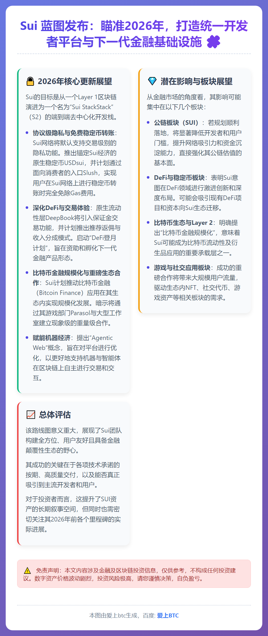 Sui 拟 2026 年完成 Stack 构建并推新