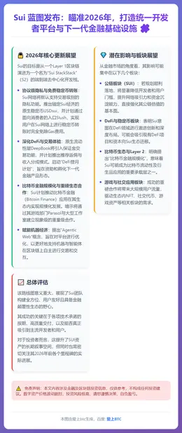 Sui 拟 2026 年完成 Stack 构建并推新