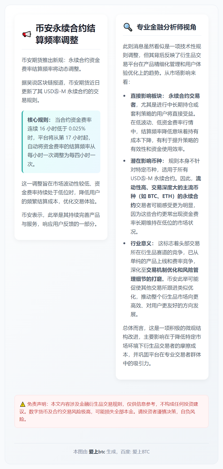 币安永续合约结算频率调整