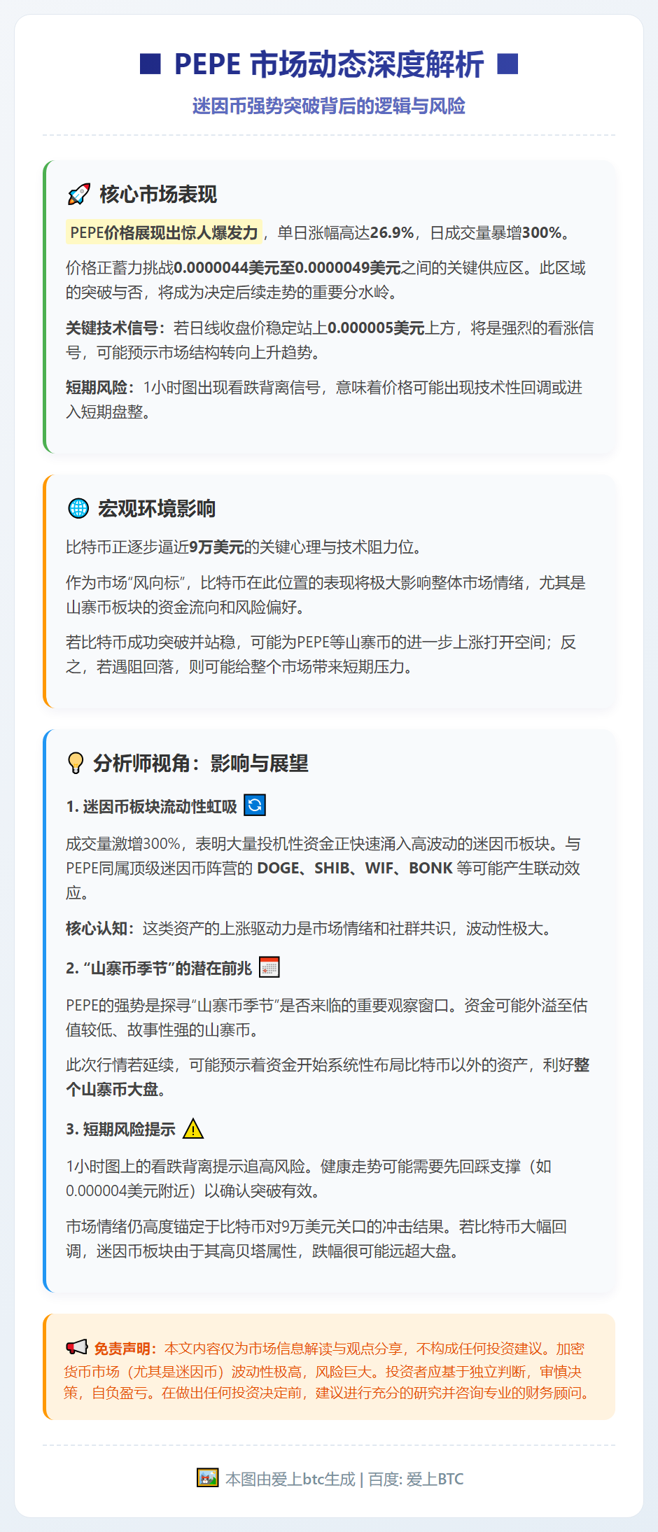 PEPE一日暴涨25%，跌势将尽？