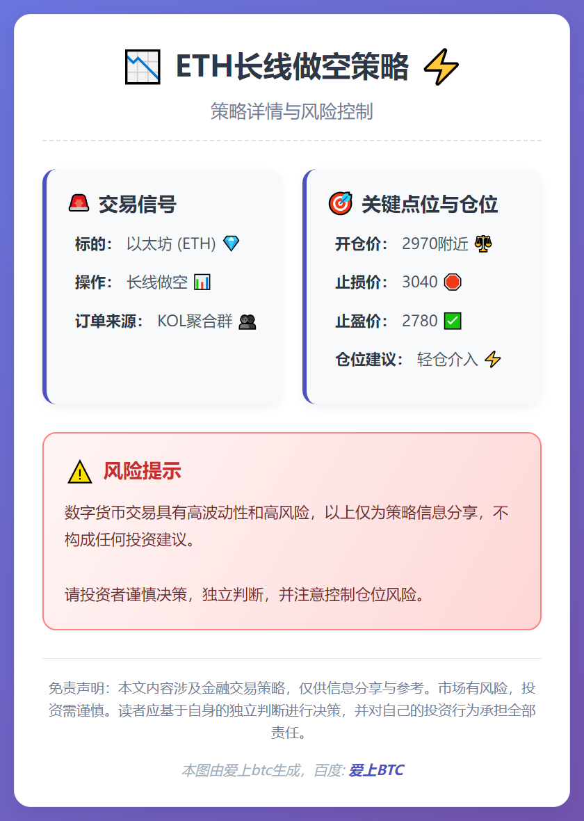 2026-01-02 17:25:21 ETH长线做空策略