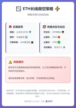 2026-01-02 17:25:21 ETH长线做空策略