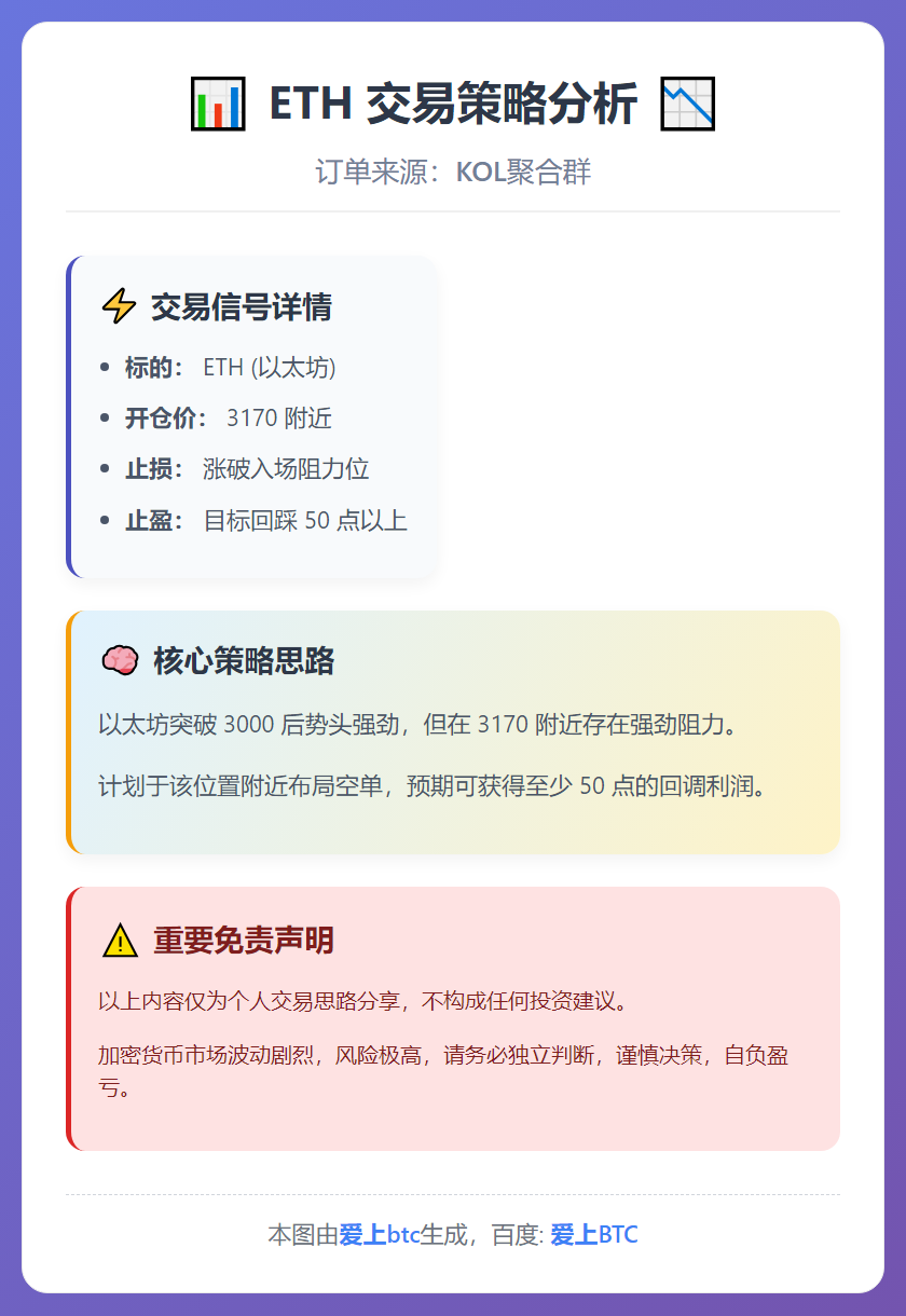 2026-01-02 17:33:42 ETH 3170附近空单策略