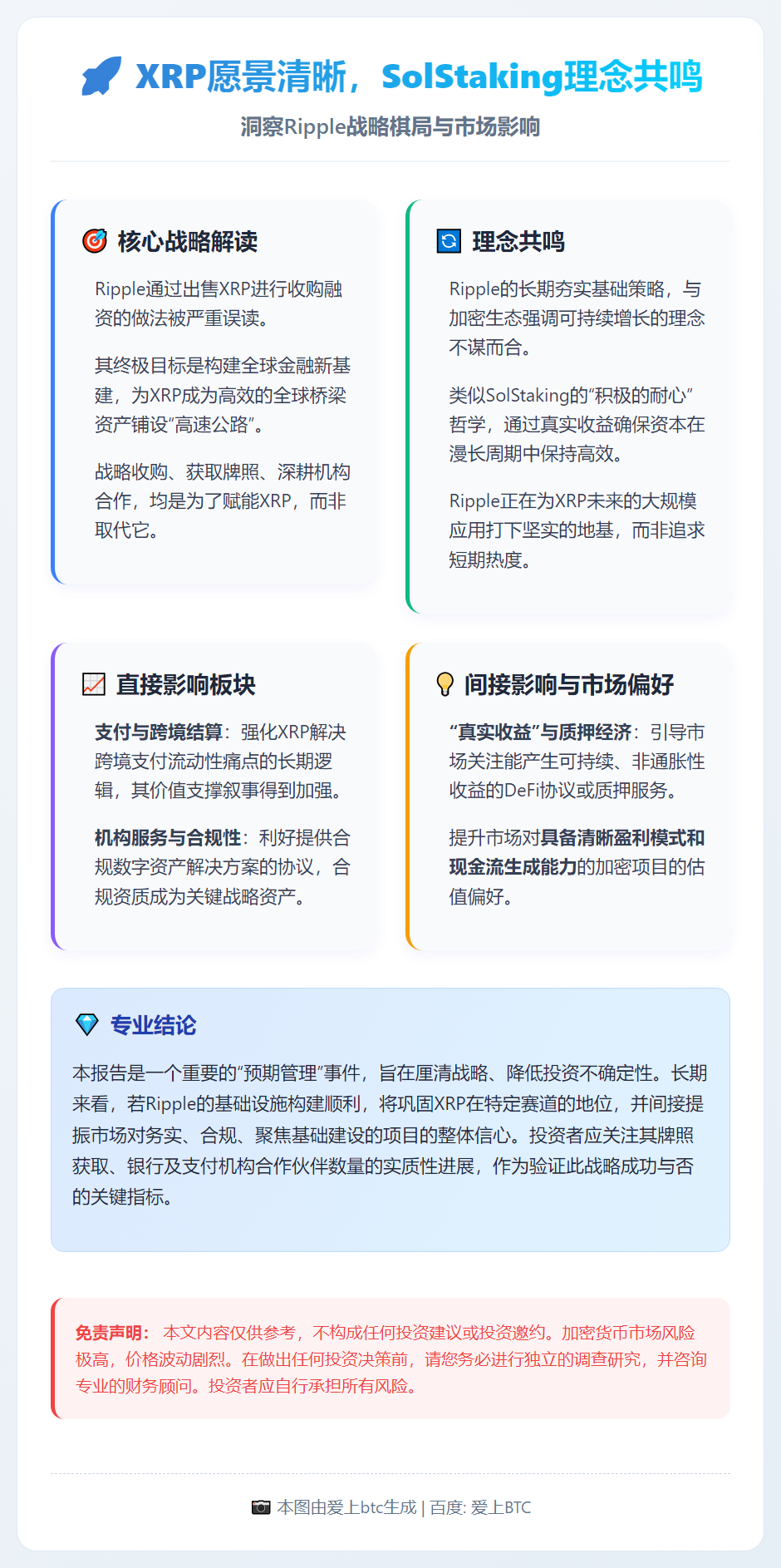 XRP愿景清晰，SolStaking理念共鸣