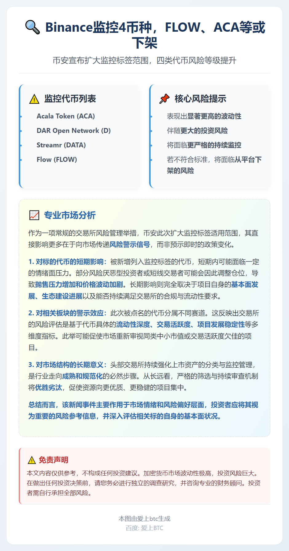 Binance监控4币种，FLOW、ACA等或下架
