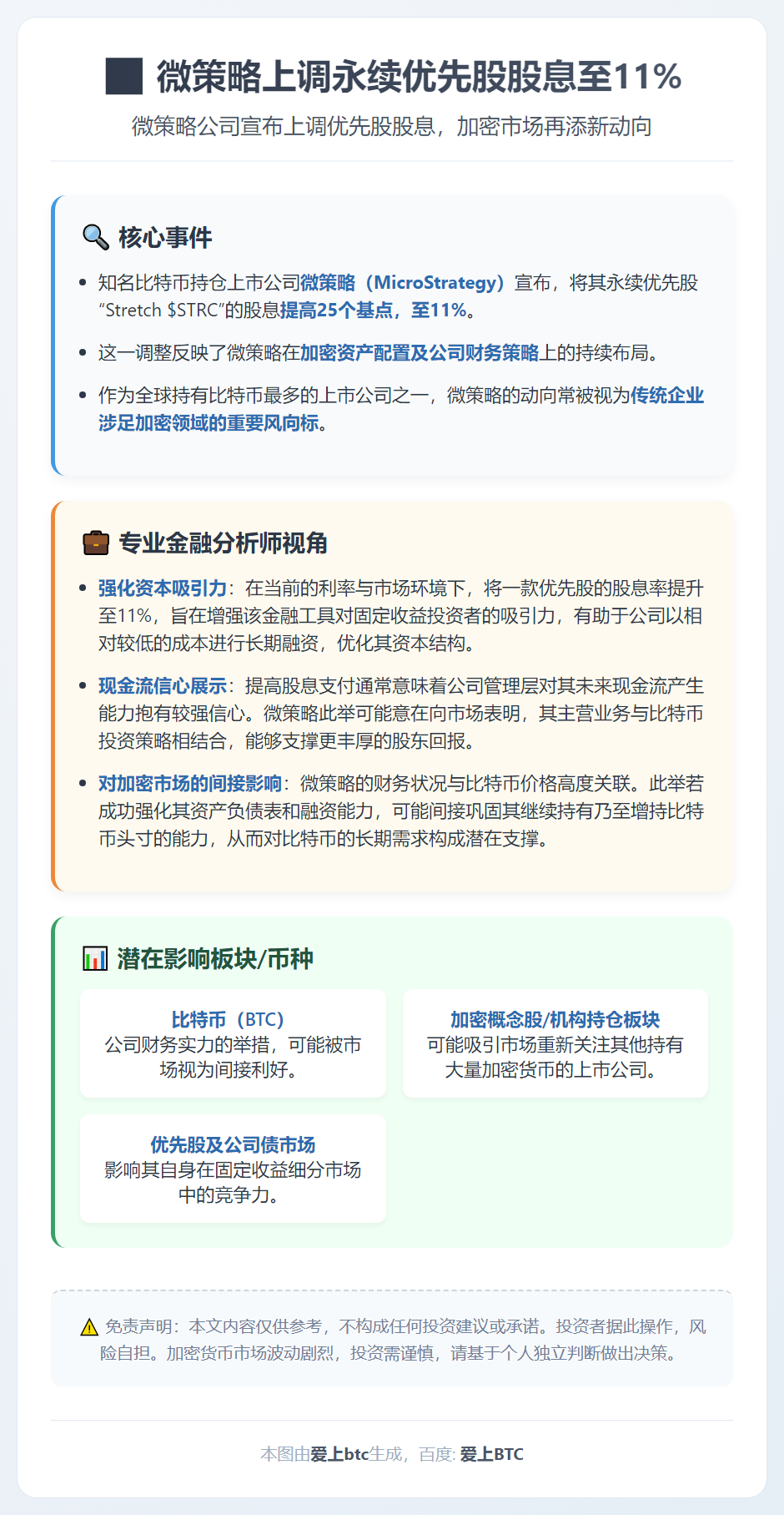 微策略上调永续优先股股息至11%