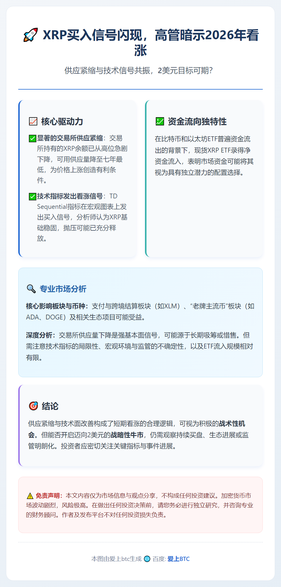 XRP买入信号闪现，高管暗示2026年看涨