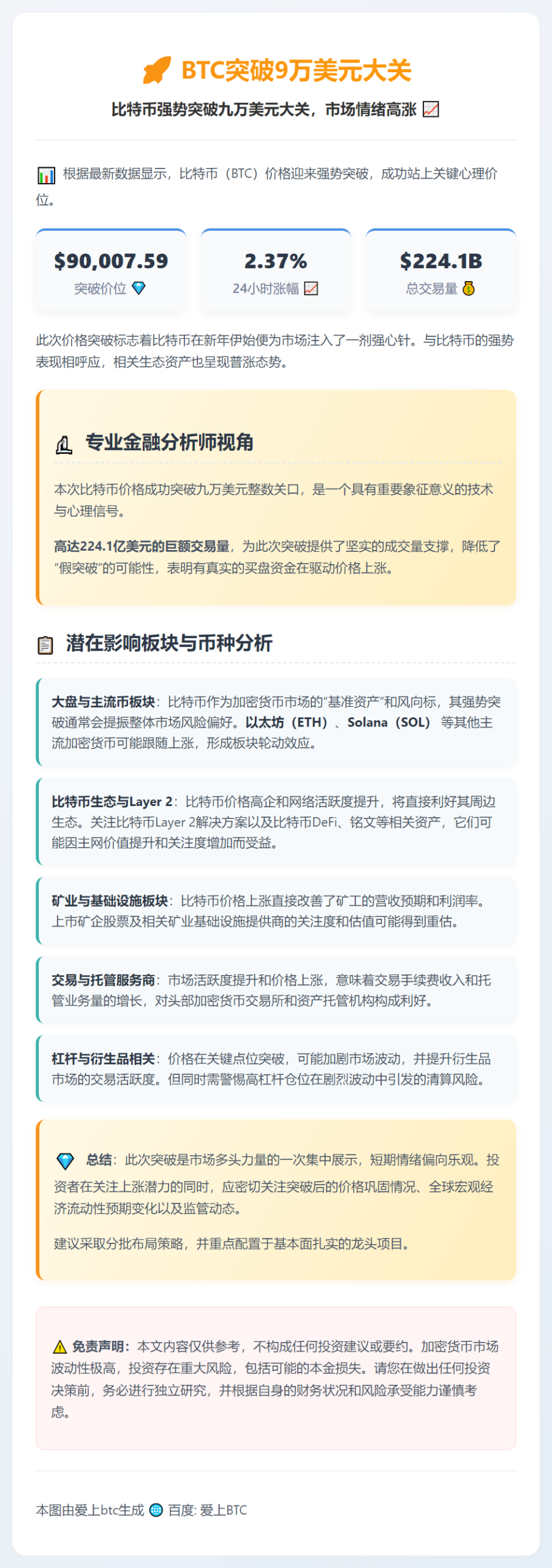 BTC突破9万美元大关