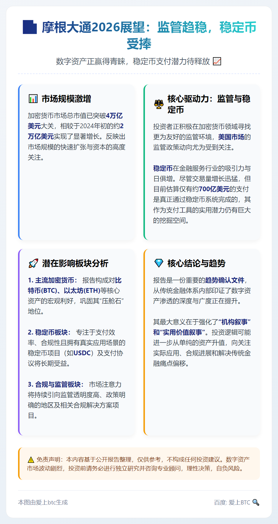 摩根大通2026展望：监管趋稳，稳定币受捧