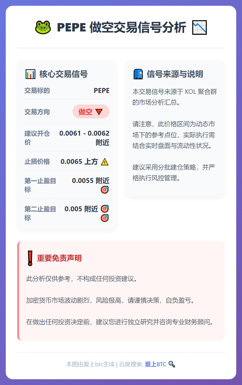 2026-01-03 01:07:43 PEPE做空交易信号