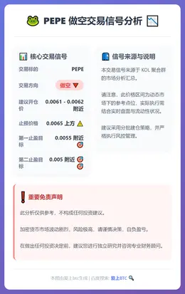 2026-01-03 01:07:43 PEPE做空交易信号