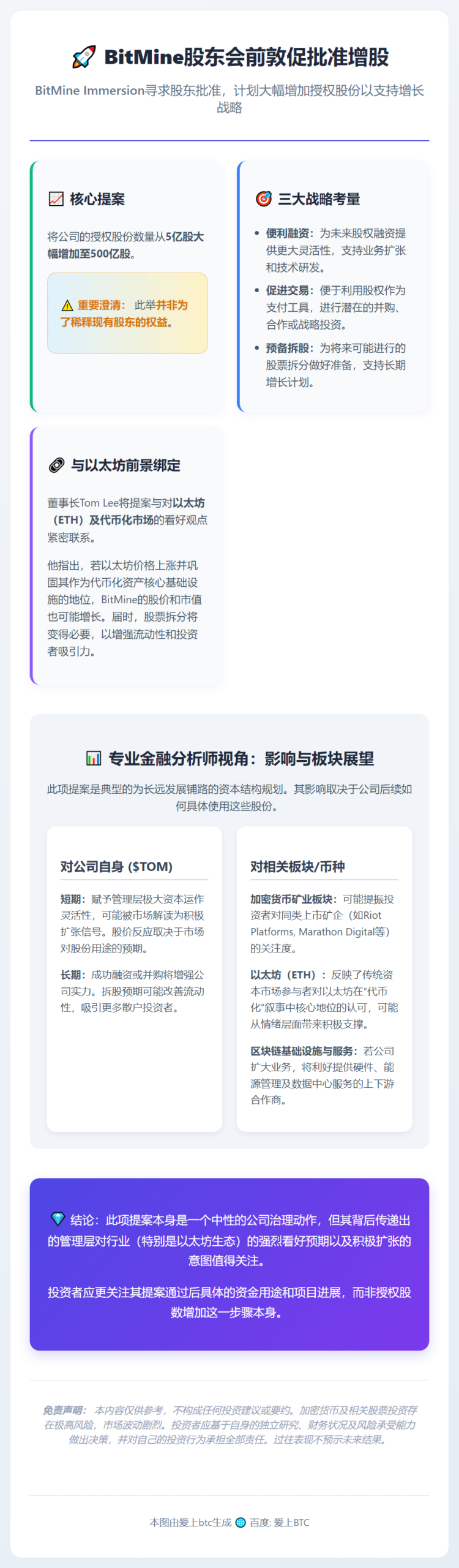 BitMine股东会前敦促批准增股