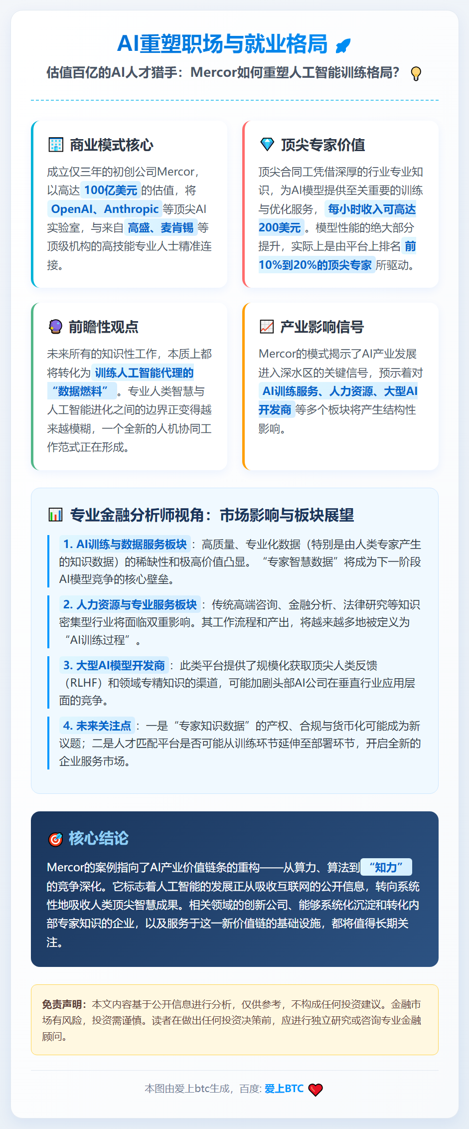 AI重塑职场与就业格局