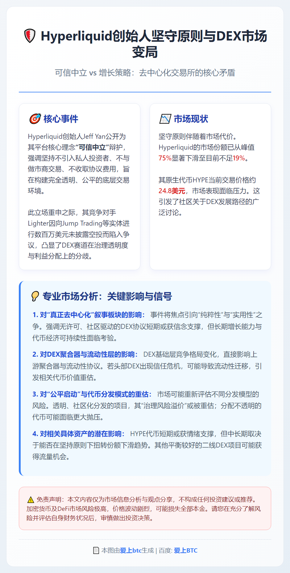 Hyperliquid创始人阻做市商保去中心化