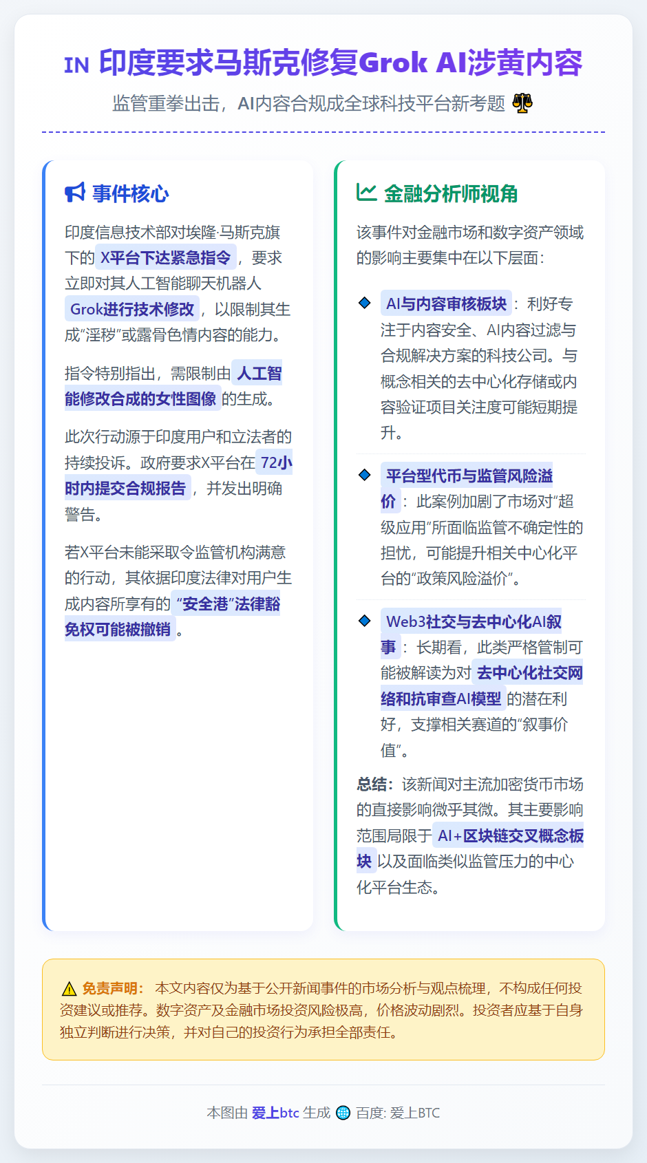 印度要求马斯克修复Grok AI涉黄内容
