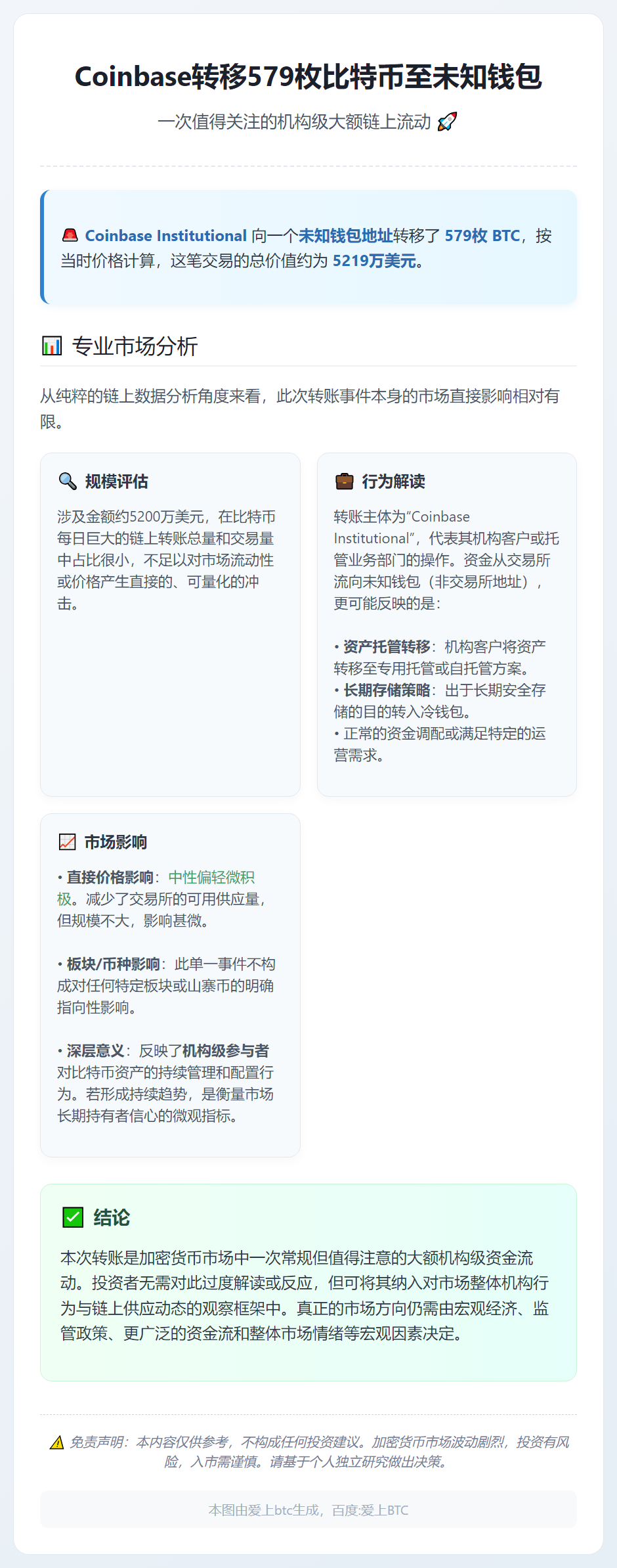 Coinbase转移579枚比特币至未知钱包