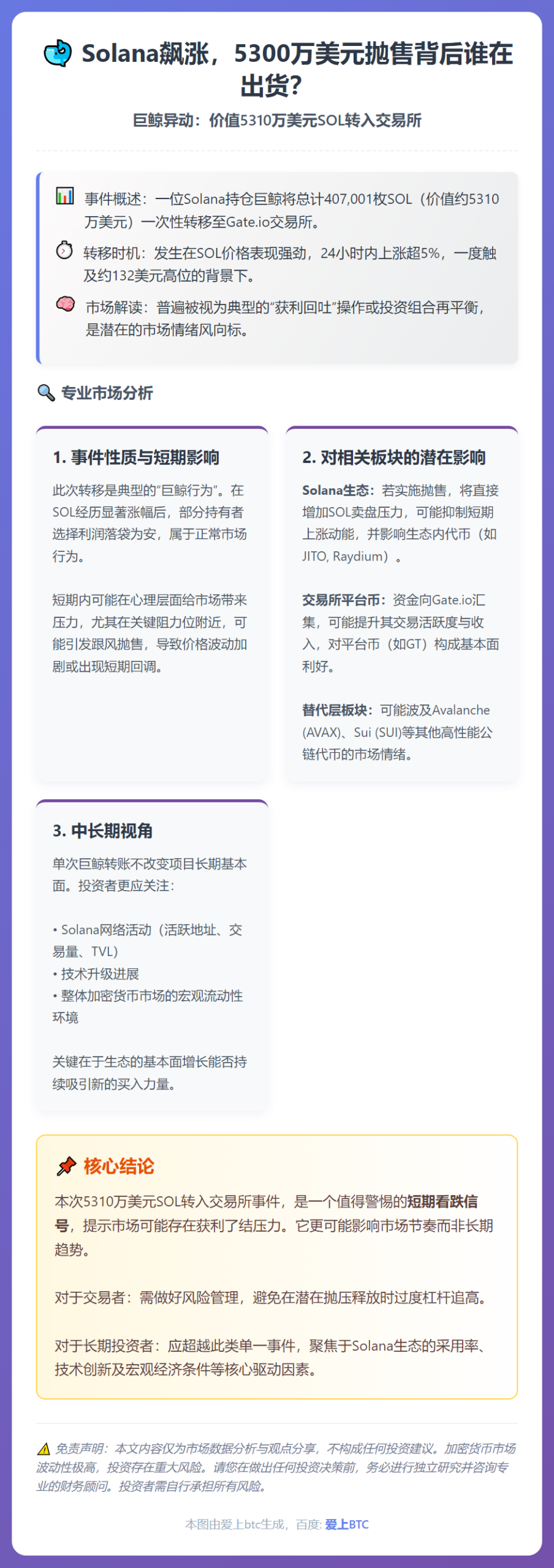 Solana飙涨，5300万美元抛售背后谁在出货？