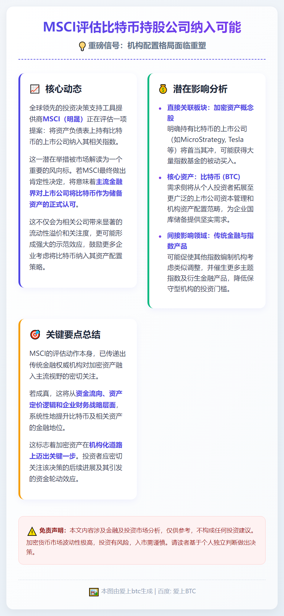 MSCI评估比特币持股公司纳入可能