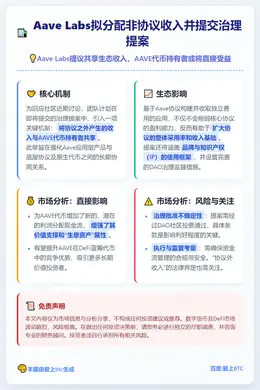 Aave Labs拟分配非协议收入并提交治理提案