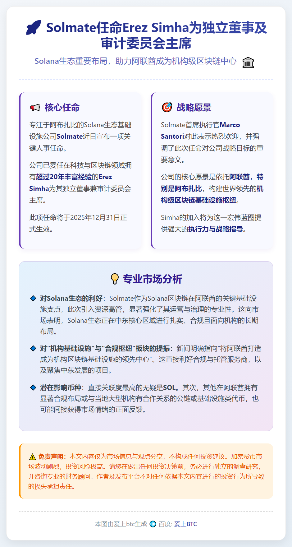 Solmate任命Erez Simha为独立董事及审计委员会