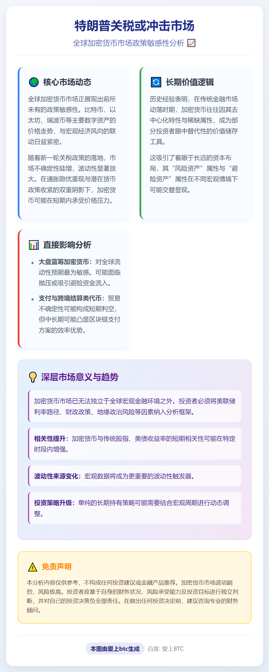 特朗普关税或冲击2026年初市场