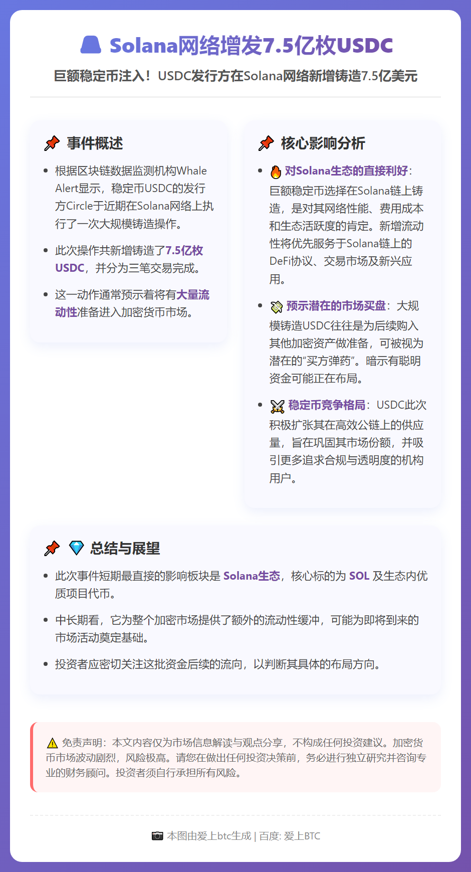 Solana网络增发7.5亿枚USDC