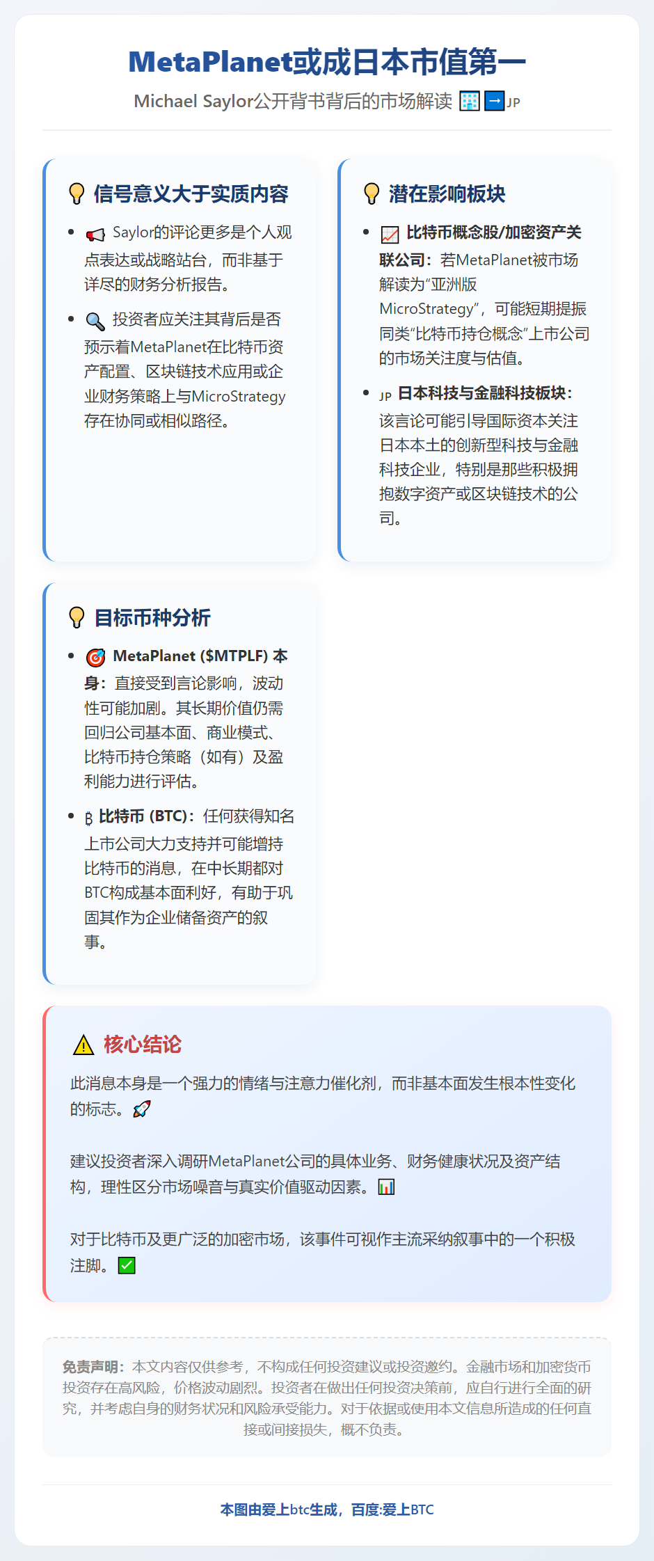 MetaPlanet或成日本市值第一
