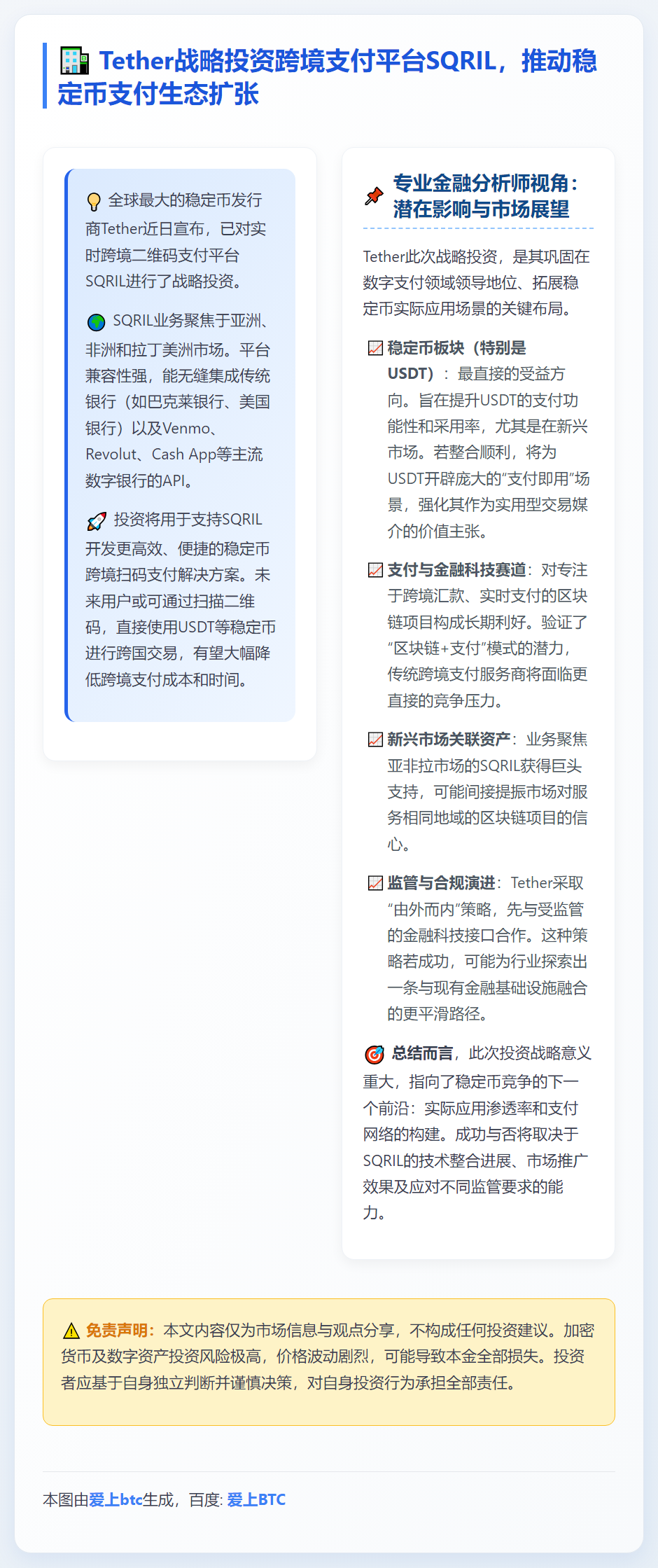 Tether投资SQRIL支付平台