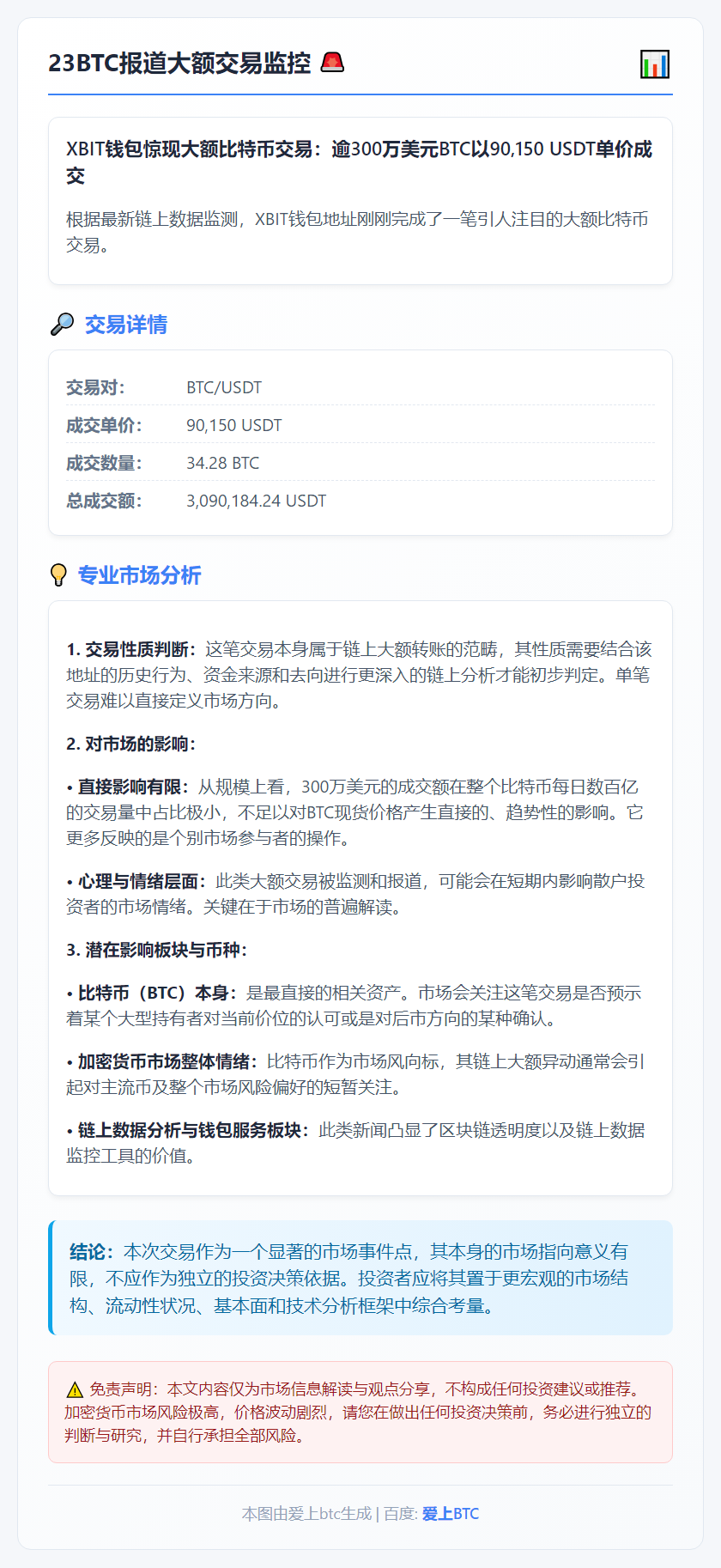 23btc报道大额交易监控