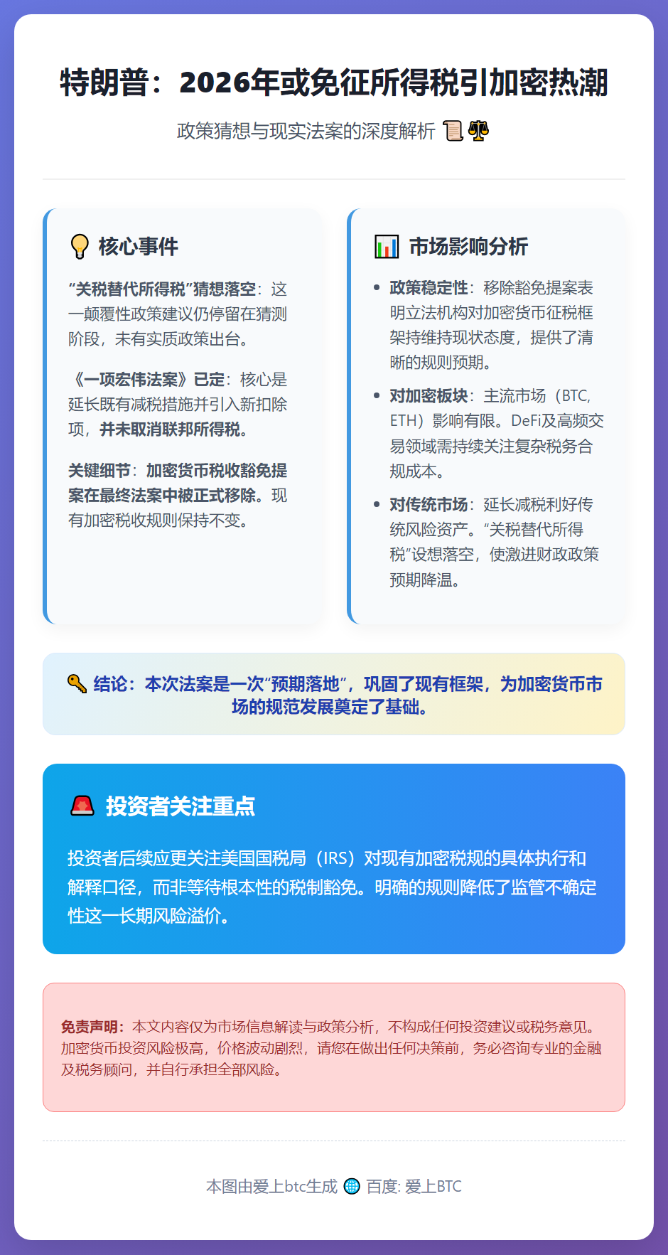 特朗普：2026年或免征所得税引加密热潮